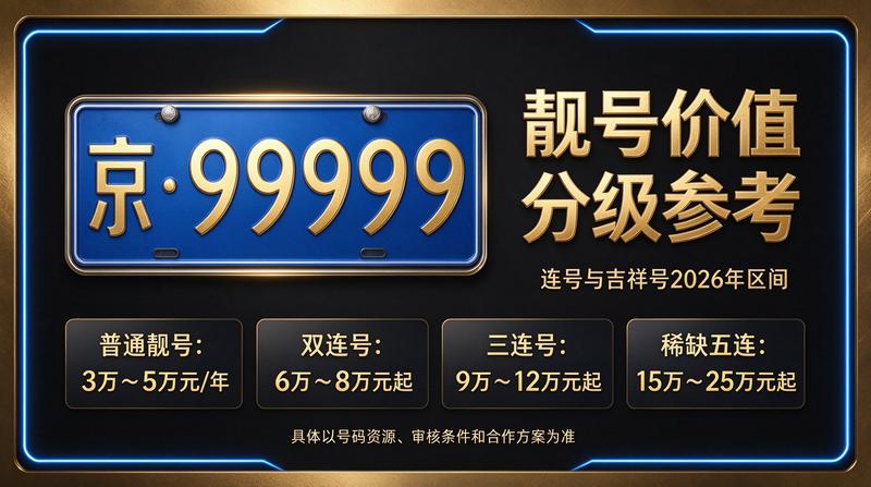 北京小牛京牌业务团队照片